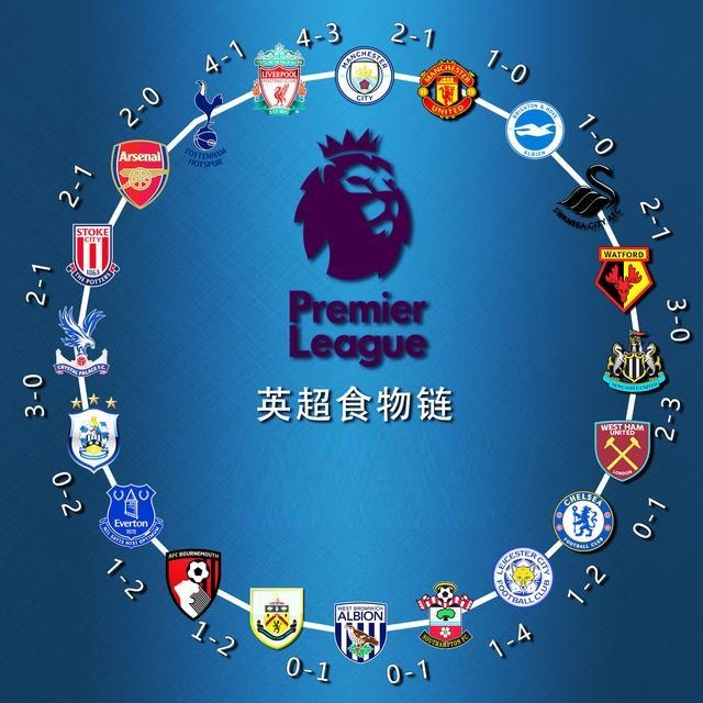 体坛：狼队想与徐彬签约4-5年，球员已搭乘航班前往英国