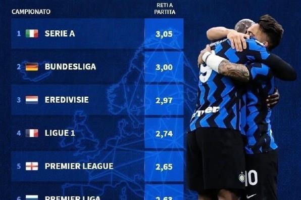 仅次于法蒂和亚马尔，萨特帕耶夫是欧冠第三年轻的进球者